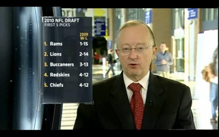 Illustration for article titled Deadspin I-Team: Is This John Clayton's Ponytail?